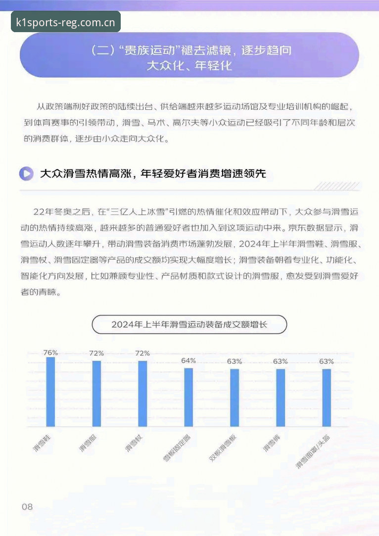 k1体育到底怎么样？从行业趋势看用户真实体验与平台价值